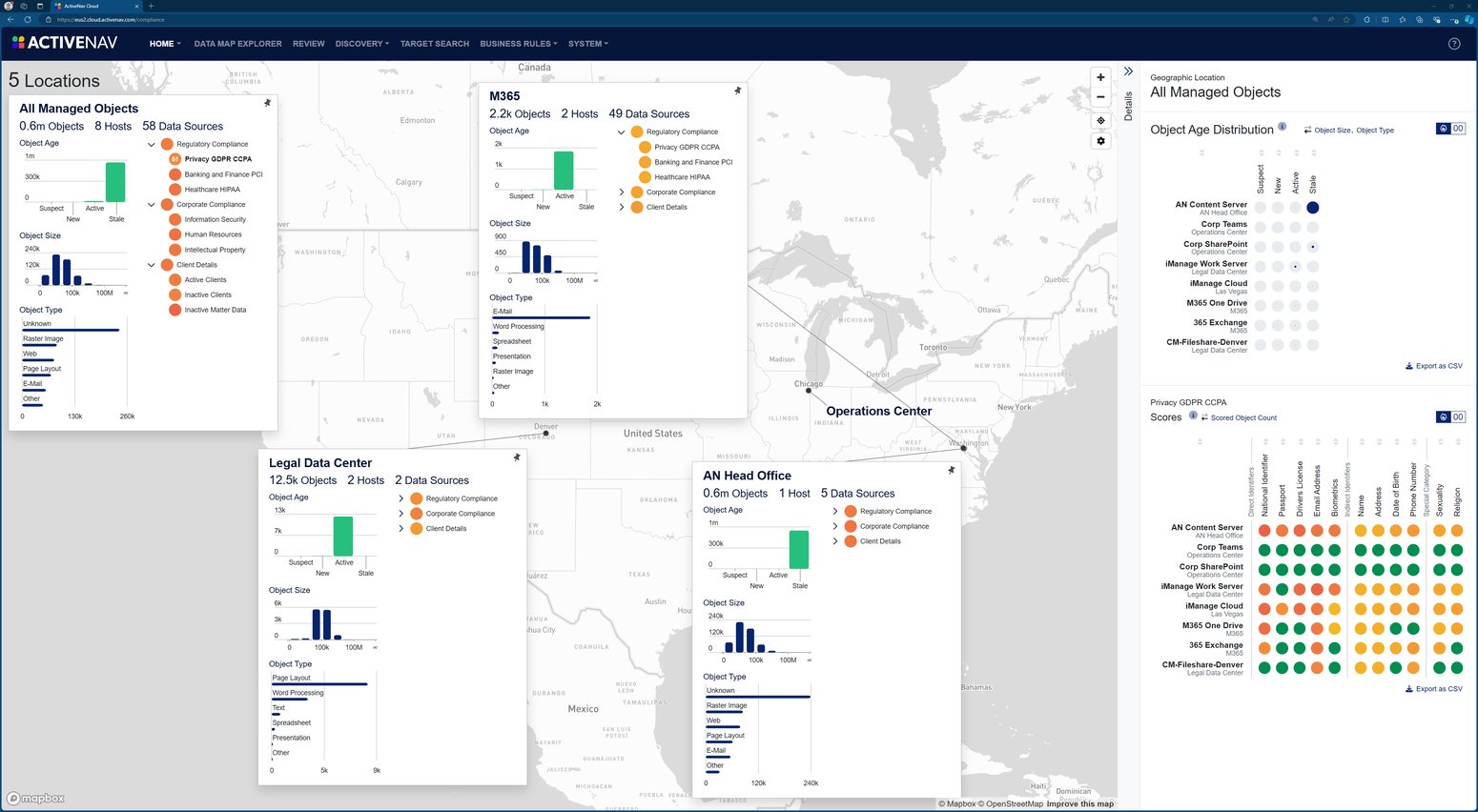 Screenshot Compliance View Screenshot Compliance View