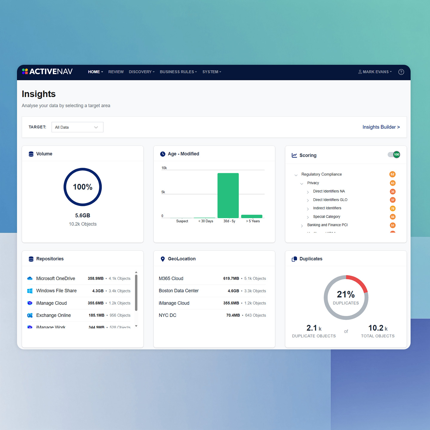 Insights-Dashboard-1