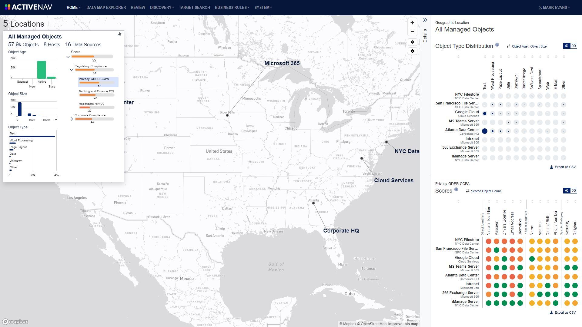 ComplianceDashboard3 ComplianceDashboard3